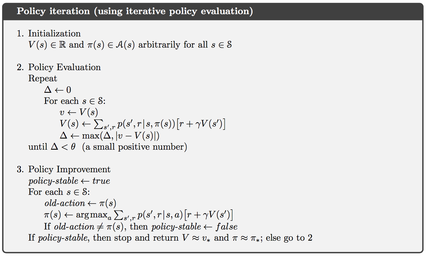 Policy-Iteraion