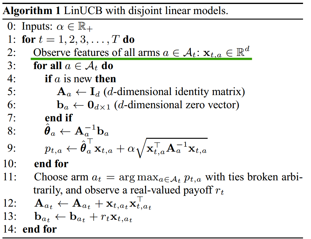 LinUCB